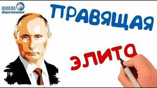 Политическая элита и политическое лидерство  ЕГЭ - обществознание без репетитора