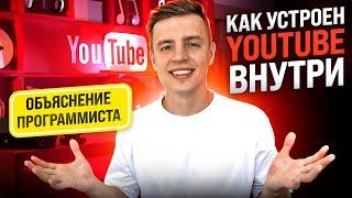 Как создать свой YOUTUBE? РАЗБОР от программиста