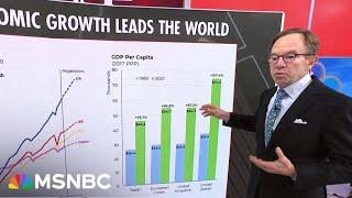 Steve Rattner: Trump says U.S. economy is in the toilet but it grew faster under Biden