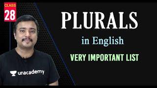 Singular and Plurals l English Grammar by Jafar Sadik