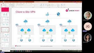 Check Point CloudGuard Architecture, demo and Use cases (Part 1)