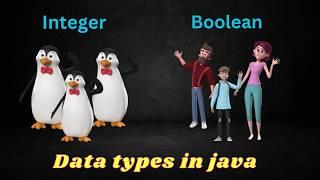 Data types in java in animated way | Why do we need data types?