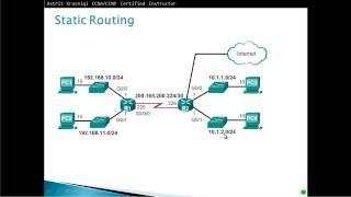 5.1  Advanced Single-Area OSPF (Part 1) - CCNA 3 - Chapter 5