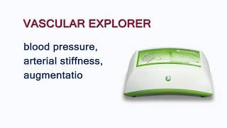 Cardiotech Enverdis Cardiologic Explorer and Vascular Explorer Official Irish Supplier