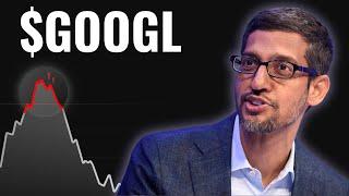 Watch This Before Google Reports Earnings Today...