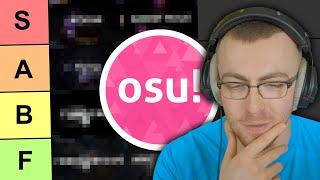 OSU! Skins Tier List