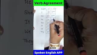 Subject Verb Agreement #viral #trending #english