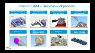 Демонстрация на възможностите на Inventor CAM 2022