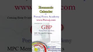 GBP: MPC Member Pill Speaks - Forex Forecast by Economic Calendar