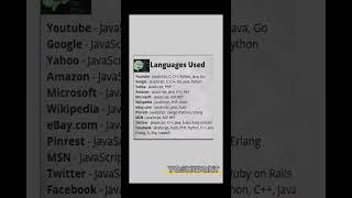 Programming Languages Used by Top Tech Companies: What They Code In #TechCompanies #JavaScript ️
