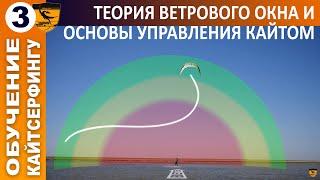 Кайтсерфинг. Урок 3. Теория ветрового окна и основы управления кайтом