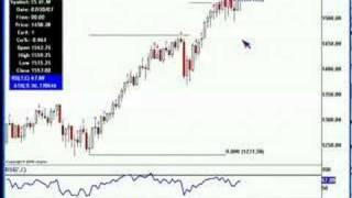 Emini Training: 07-13-07 S&P Riding the Wave