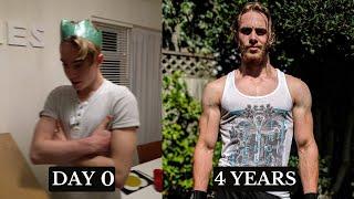 Nofap 4 Year Transformation | How I Became Grounded