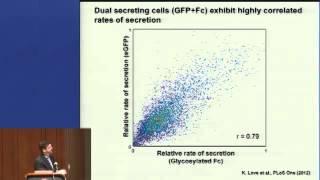 Pittcon 2013 - Pittsburgh Analytical Chemistry Award - Abstract 7