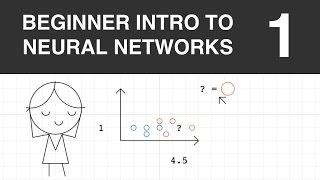 Beginner Intro to Neural Networks 1: Data and Graphing