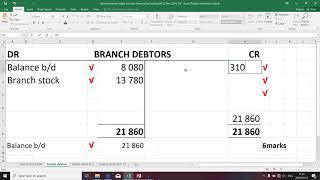 Financial Accounting N5 (Branches - Branch Debtors Account - Part-2) - Mr. K. Modisane