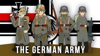 WWI Factions: The German Army