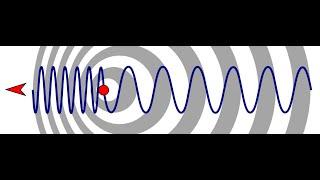 Опыт с эффектом Доплера / Doppler effect demonstration