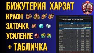 [BDO]  КАК СОЗДАТЬ И УСИЛИТЬ ХАРЗАТ / ПОДРОБНЫЙ РАСЧЕТ + ТАБЛИЦА #харзат #bdo