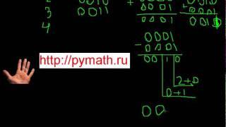 hexadecimal and binary systems