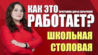 Как это работает. Как работает школьная столовая (26.03.21)