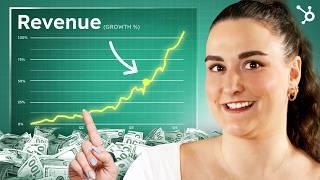 5 Effective Marketing Strategies to Grow your Small Business