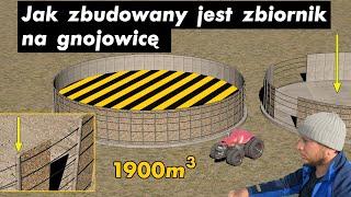 Jak zbudowany jest zbiornik na gnojowicę Model 3D 3ds MAX slurry gylle