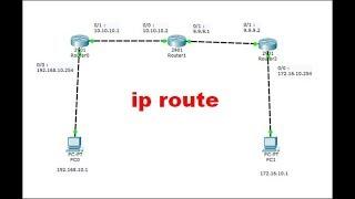 3 Router 2 PC Tutorial Cisco Packet Tracer with IP Route