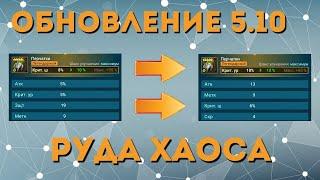 ОБНОВЛЕНИЕ 5.10 I РУДА ХАОСА и ПРОГНОЗ на будущее ДЛЯ ПРОСТЫХ ИГРОКОВ I RAID: Shadow Legends