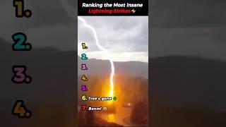 Ranking the Most Insane Lightning Strikes Ever 