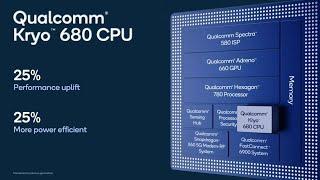 Qualcomm Snapdragon 888 in detail |  Adreno 660 GPU | Arm X1 Core