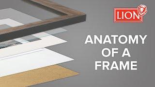 Anatomy of a Frame | LION Picture Framing Supplies