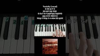 Toxicity System of a down vocal notes on piano  tutorial