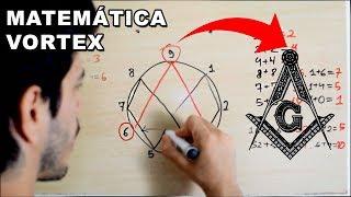 Estudando A Matemática Vortex - Números 3, 6 e 9 - Nikola Tesla