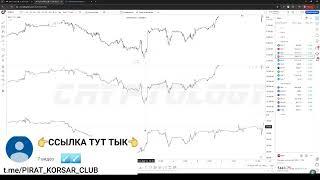 Слив курса CRYPTOLOGY 12 0 PRO 2024 по трейдингу КРИПТОЛОДЖИ 12 0 ПРО Обучение 2024