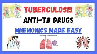 Anti-TB Drugs, pharmacology mnemonics, antibiotic mnemonics, mnemonics made easy