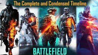 The Complete and Condensed Battlefield 2042 timeline