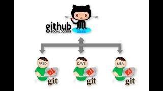 git push, git pull - how it works