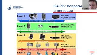 Основы информатизации предприятий. Понятие ИТ-инфраструктуры