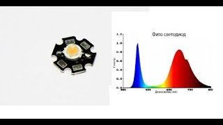 Светодиоды для растений   полный спектр 400nm ~ 840nm