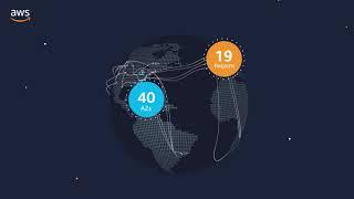 AWS Opus Agency