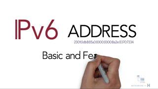 IPv6 address basics and features explained in simple terms  |  ccna 200-301 |