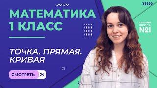 Видеоурок 8.1. Точка. Прямая. Кривая. Ломаная. Часть 1. Математика 1 класс.