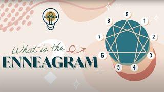 What is the Enneagram?