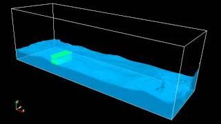 Edge-based residual variational multiscale simulation of wave impact on a container