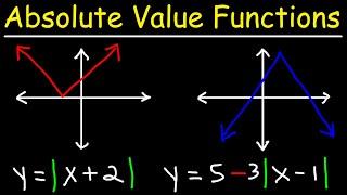 How To Graph Absolute Value Functions - Domain & Range