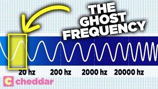 The Inaudible Sounds That Make Movies Scarier - Cheddar Explains