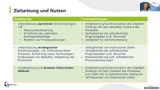 TechTalks mit SimPlan - Digitale Zwillinge in Produktion und Logistik