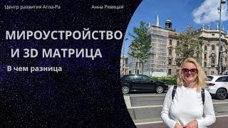 МИРОУСТРОЙСТВО И 3D МАТРИЦА|В ЧЕМ РАЗНИЦА #центрразвития #Атла-Ра