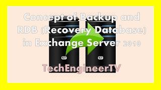 Concept of Backup and RDB (Recovery Database) in Exchange Server 2010